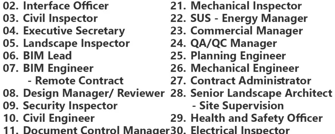 KEO Jobs | KEO International Consultants Careers in Saudi Arabia