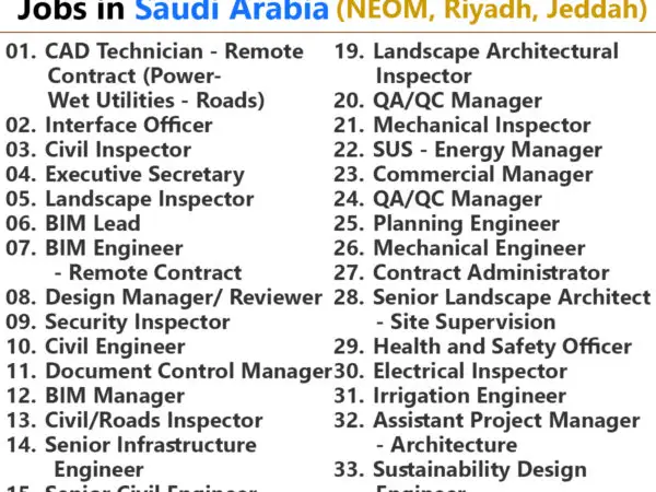 KEO Jobs | KEO International Consultants Careers in Saudi Arabia