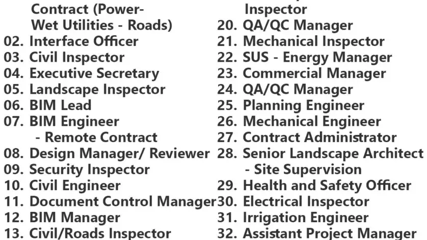 KEO Jobs | KEO International Consultants Careers in Saudi Arabia