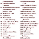 Qatar Jobs Today Published on 14 June 2025