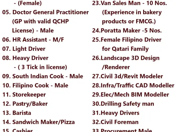 Qatar Jobs Today - 14 June 2025 28 Qatar Jobs Today Published on 14 June 2025
