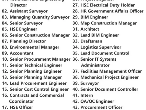 UCC | UrbaCon Trading & Contracting Jobs | Careers - Saudi Arabia 1 UCC | UrbaCon Trading & Contracting Jobs | Careers - Saudi Arabia
