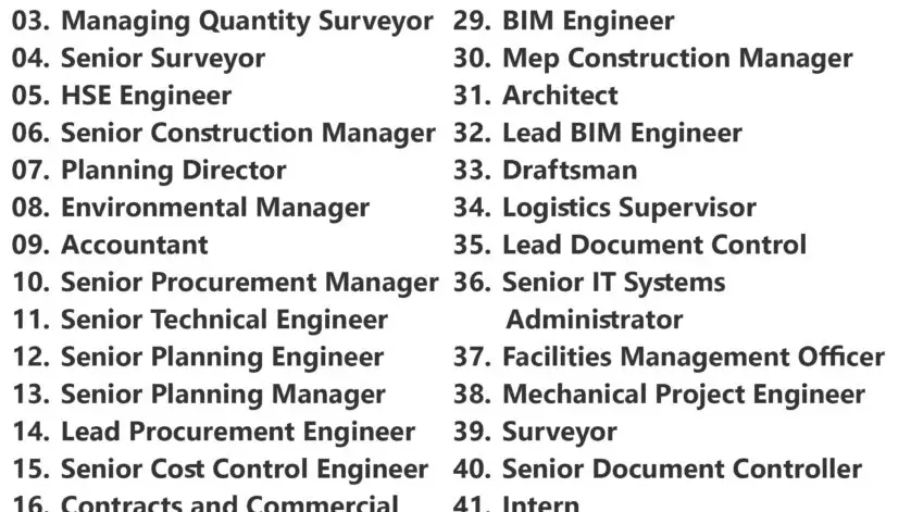 UCC | UrbaCon Trading & Contracting Jobs | Careers - Saudi Arabia