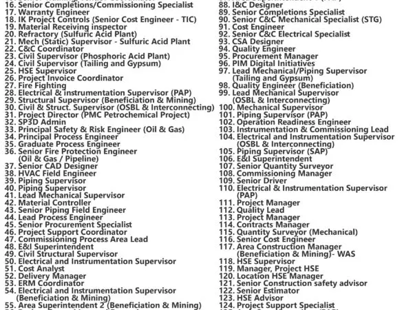 Worley Jobs | Careers - Saudi Arabia