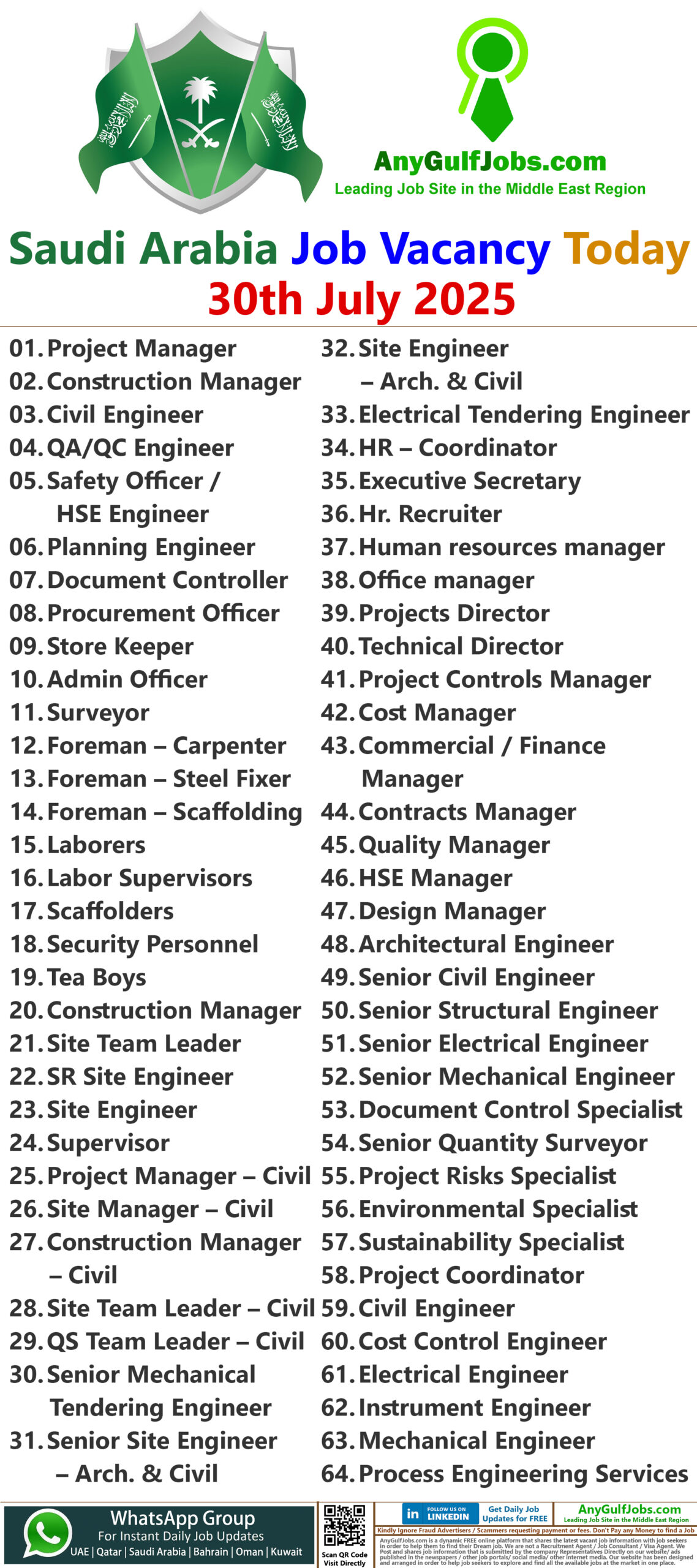 Saudi Arabia Job Vacancy Today - 30th July 2025