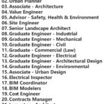 AECOM Jobs | Careers - Saudi Arabia