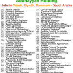 Abunayyan Holding Jobs | Careers - Saudi Arabia