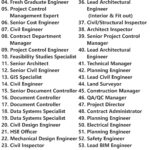 Dar Al Riyadh Jobs | Careers - Saudi Arabia