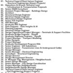 Jacobs Jobs | Careers - Saudi Arabia