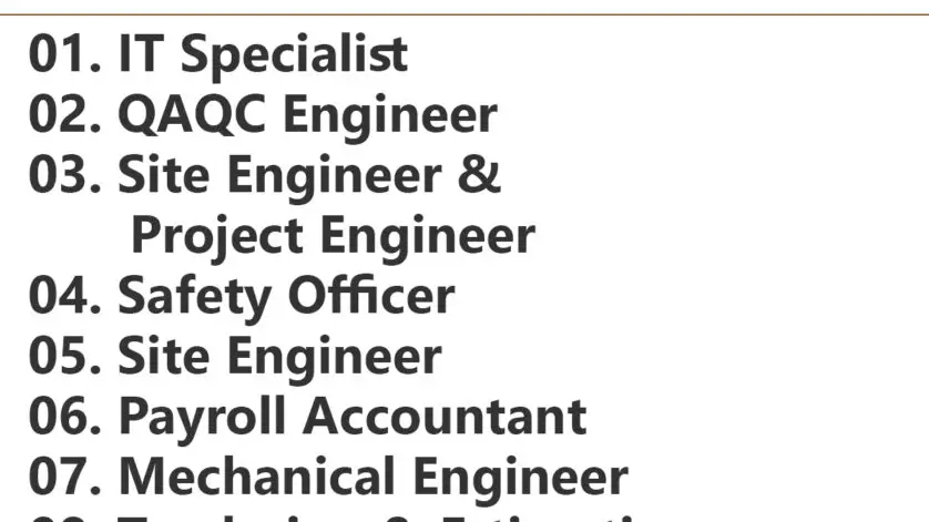 Kooheji Contractors W.L.L Jobs | Careers - Saudi Arabia and Bahrain