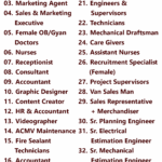 Qatar Jobs Today - 15 July 2025