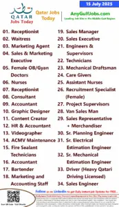 Qatar Jobs Today - 15 July 2025
