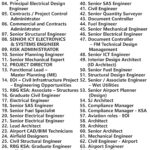 Surbana Jurong Private Limited Jobs | Careers - Saudi Arabia