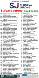 Surbana Jurong Private Limited Jobs | Careers - Saudi Arabia