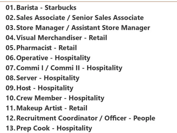 Alshaya Group Job Vacancies - Kingdom of Saudi Arabia (KSA) 614 Alshaya Group Job Vacancies - Kingdom of Saudi Arabia (KSA)