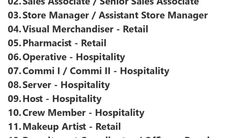 Alshaya Group Job Vacancies - Kingdom of Saudi Arabia (KSA)