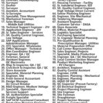 Alfanar Jobs | Careers - Saudi Arabia - KSA