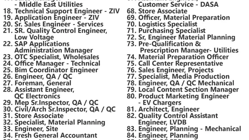Alfanar Jobs | Careers - Saudi Arabia - KSA