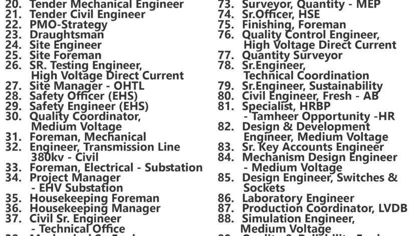 Alfanar Jobs | Careers - Saudi Arabia - KSA