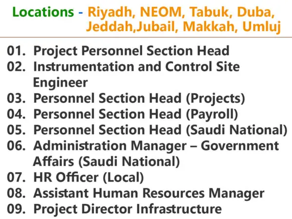 Archirodon Jobs | Careers - Saudi Arabia 957 Archirodon Jobs | Careers - Saudi Arabia