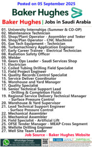 Baker Hughes Jobs | Careers - Saudi Arabia