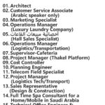 Burj Line Builders Jobs | Careers - Saudi Arabia