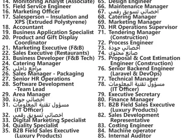 Burj Line Builders Jobs | Careers - Saudi Arabia 879 Burj Line Builders Jobs | Careers - Saudi Arabia