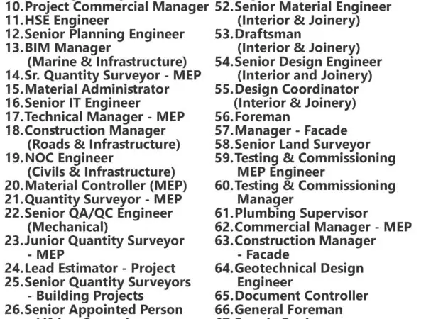 DUTCO Jobs | Careers - Dubai - UAE - Saudi Arabia 560 DUTCO Jobs | Careers - Dubai - UAE - Saudi Arabia