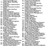 Hill International Inc Jobs | Careers - Saudi Arabia