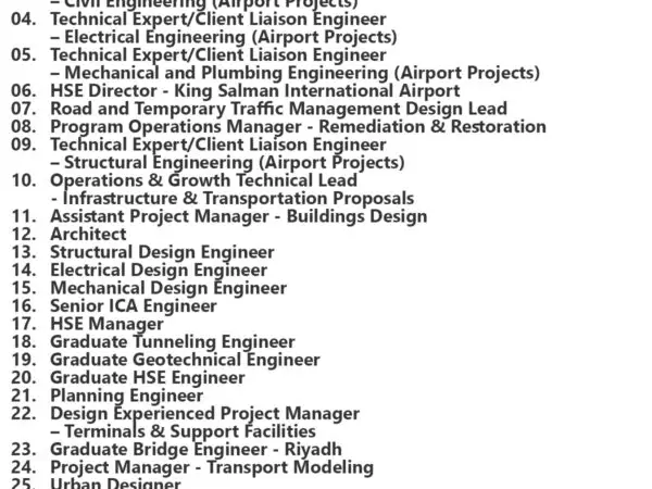 Jacobs Jobs | Careers - Saudi Arabia 798 Jacobs Jobs | Careers - Saudi Arabia