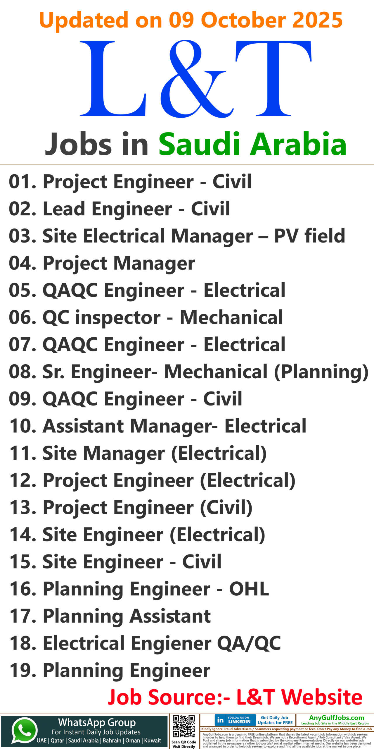 Larsen & Toubro Jobs | Careers - Saudi Arabia