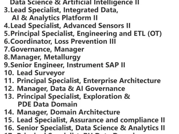 Maaden Jobs | Careers - Saudi Arabia