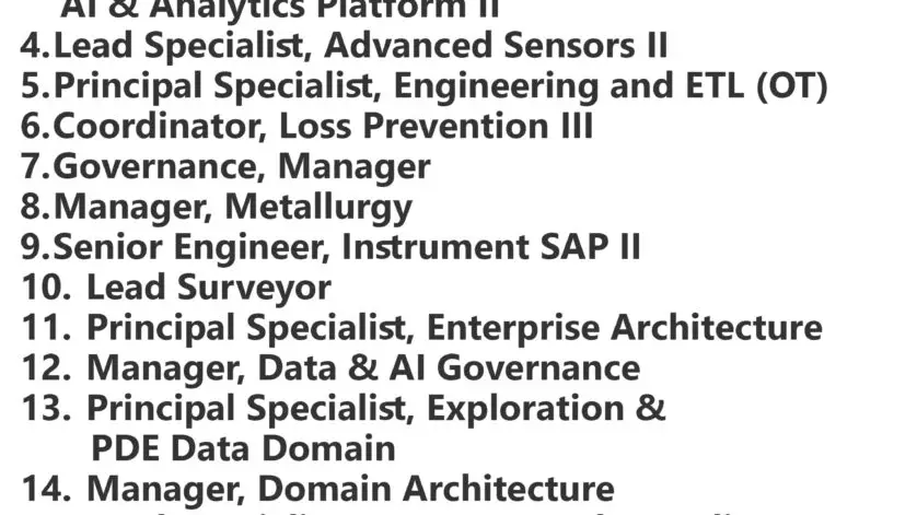 Maaden Jobs | Careers - Saudi Arabia