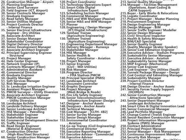 Parsons Corporation Jobs | Careers - Saudi Arabia