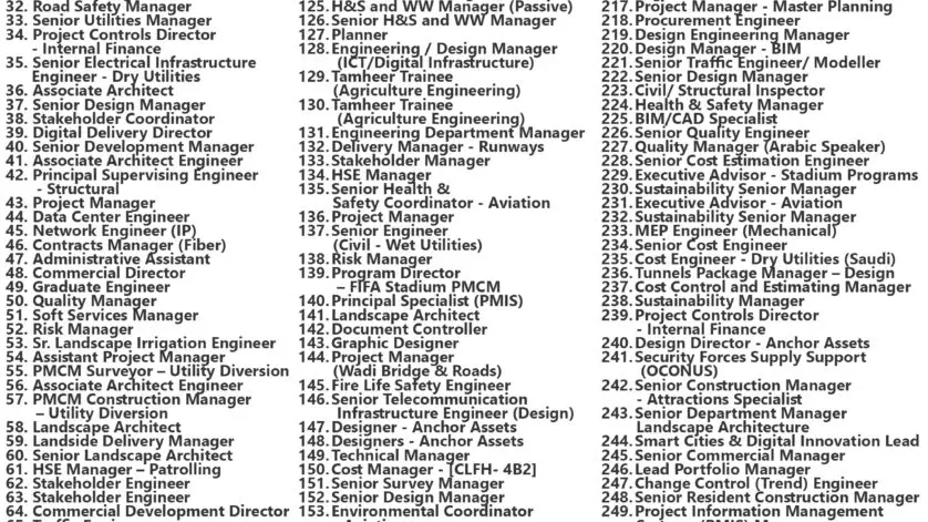 Parsons Corporation Jobs | Careers - Saudi Arabia