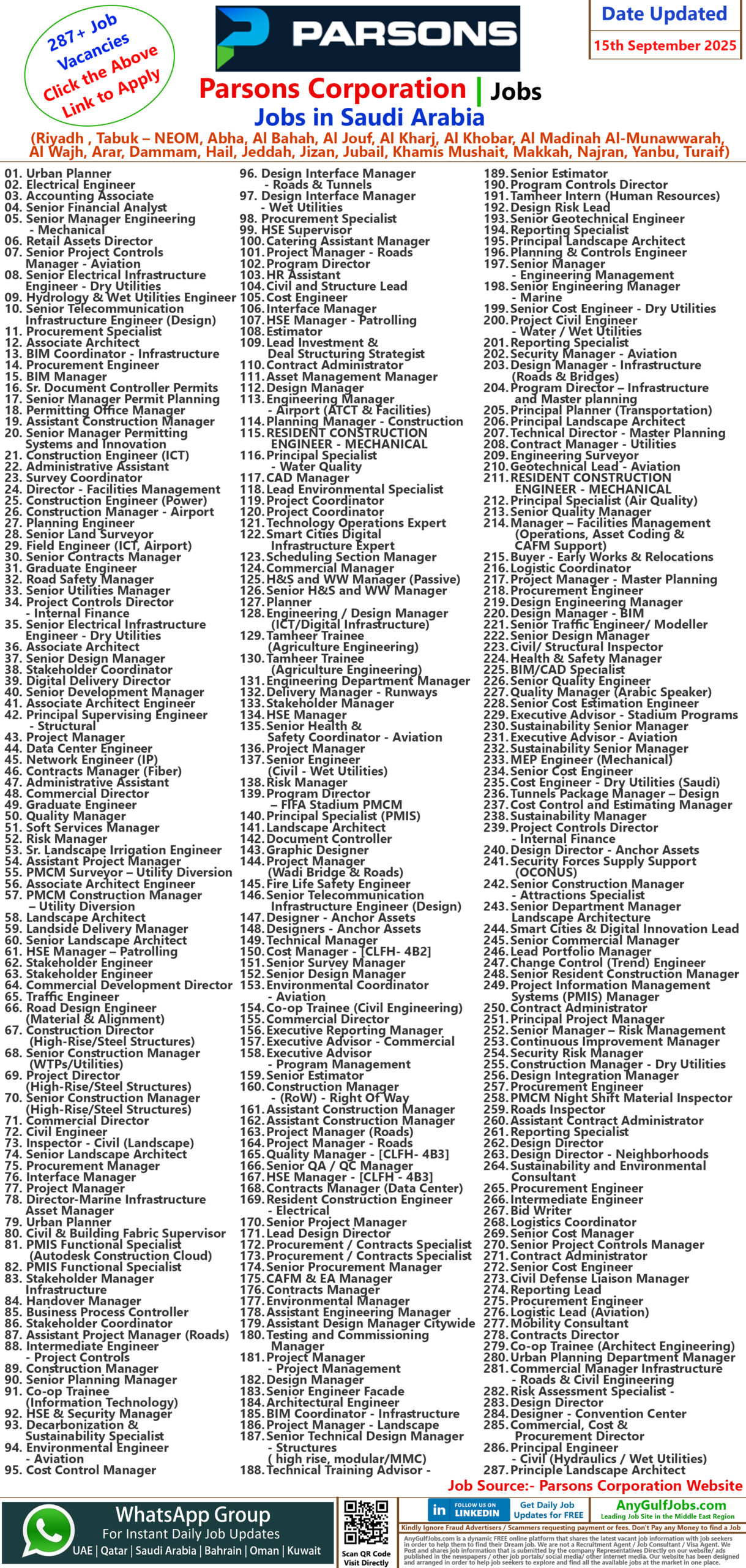 Parsons Corporation Jobs | Careers - Saudi Arabia