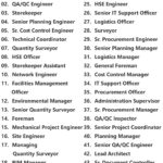 Power International Holding Jobs | Careers - Saudi Arabia