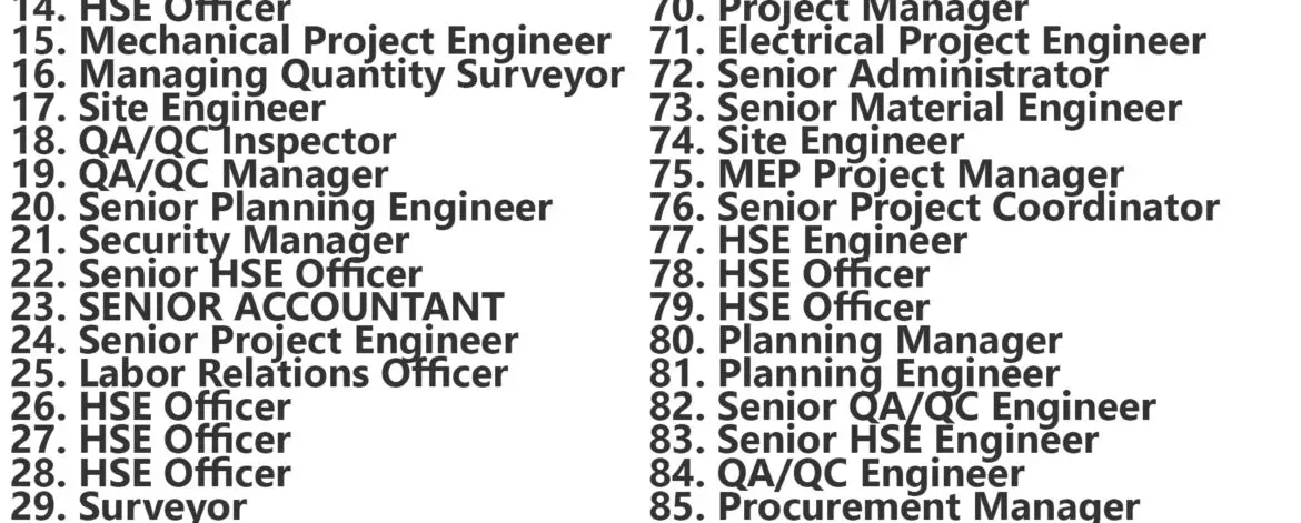 Power International Holding Jobs | Careers - Saudi Arabia