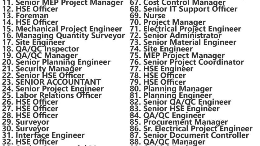 Power International Holding Jobs | Careers - Saudi Arabia