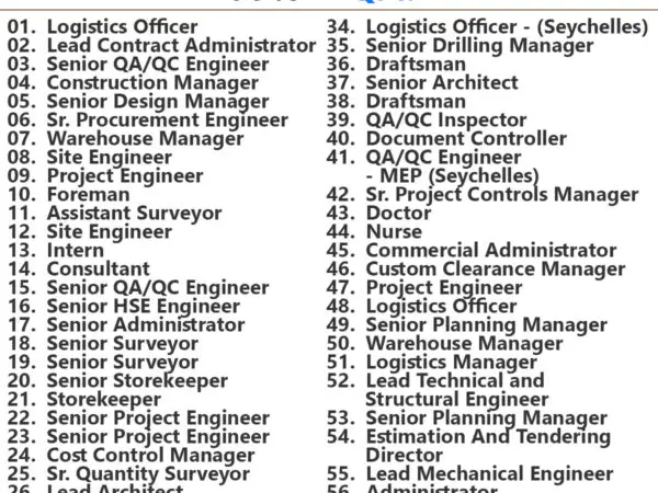 UrbaCon Trading & Contracting Jobs | Careers - Qatar 533 UrbaCon Trading & Contracting Jobs | Careers - Qatar