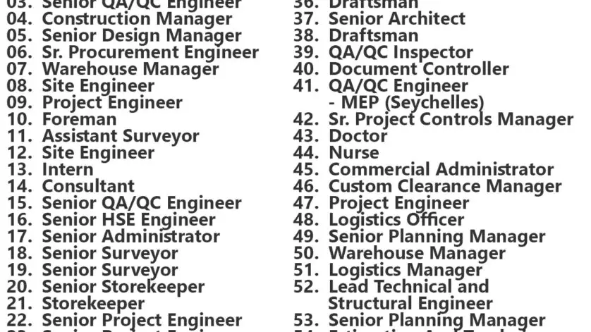 UrbaCon Trading & Contracting Jobs | Careers - Qatar