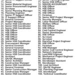 UCC | UrbaCon Trading & Contracting Jobs | Careers - Saudi Arabia