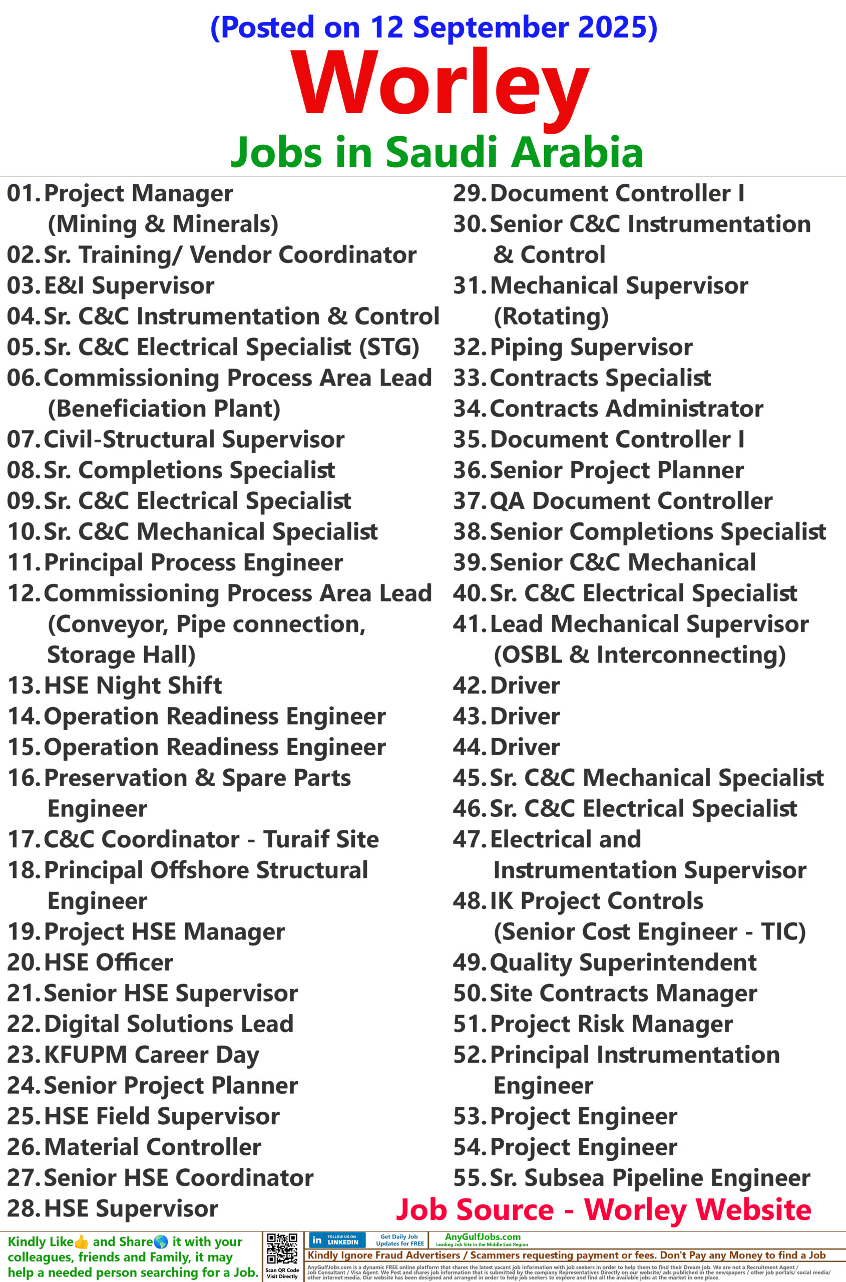 Worley Jobs in Riyadh, NEOM, Turaif, Jubail, Al Khobar - Saudi Arabia - Latest Vacancies