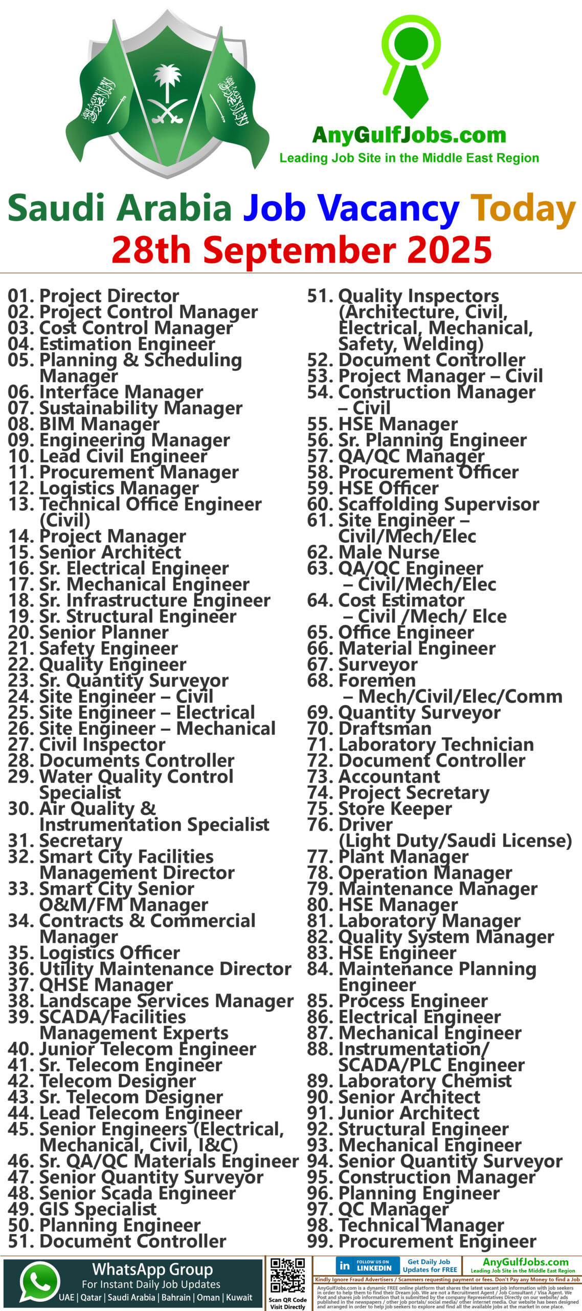 Saudi Arabia Job Vacancy Today - 28th September 2025