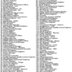 ALEC Engineering & Contracting LLC Jobs | Careers