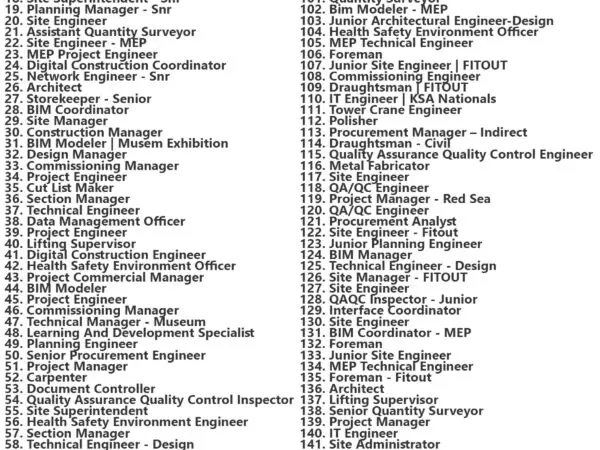 ALEC Engineering & Contracting LLC Jobs | Careers 55 ALEC Engineering & Contracting LLC Jobs | Careers