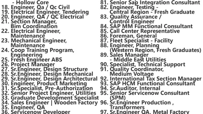 Alfanar Jobs | Careers - Saudi Arabia - KSA
