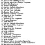 Algihaz Holding Jobs | Careers - Saudi Arabia