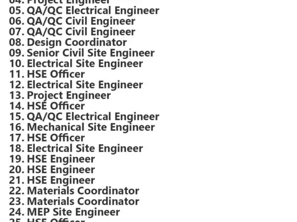 Algihaz Holding Jobs | Careers - Saudi Arabia 772 Algihaz Holding Jobs | Careers - Saudi Arabia