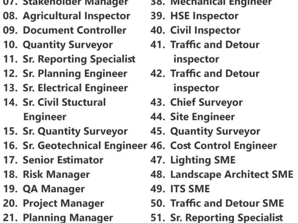 Dar Al Riyadh Jobs | Careers - Saudi Arabia